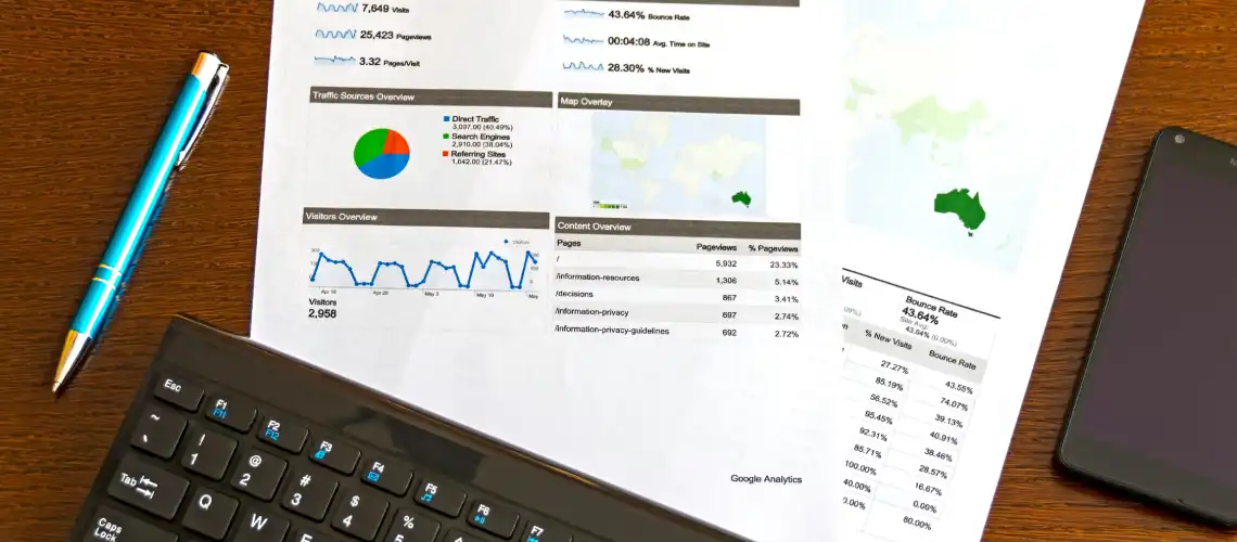 Commercial property valuation trends